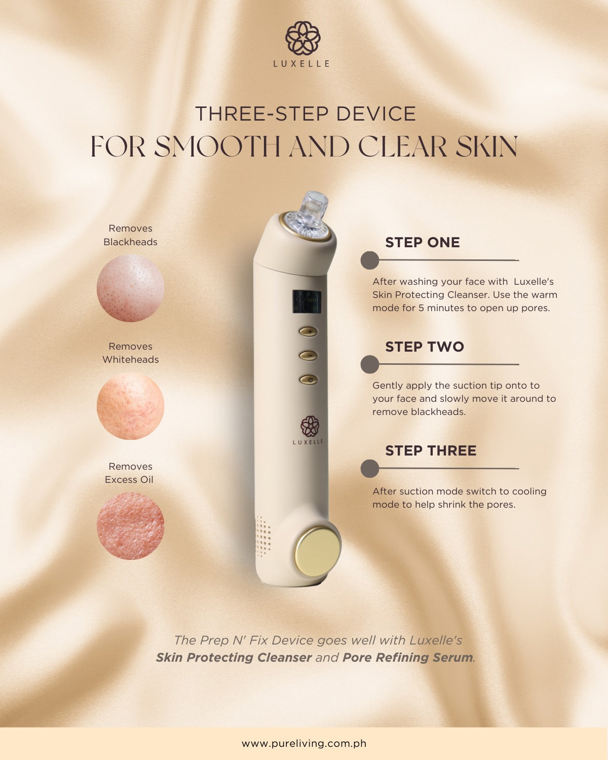 Luxelle Prep n Fix device